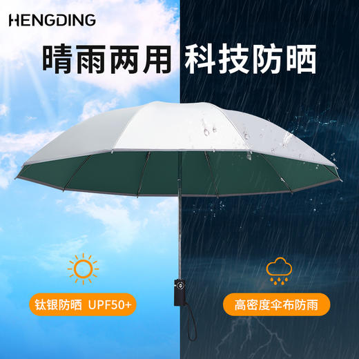 Ins全自动钛银胶太阳伞  车载反向款 晴雨两用科技涂层有效阻隔99%紫外线 热卖 商品图1