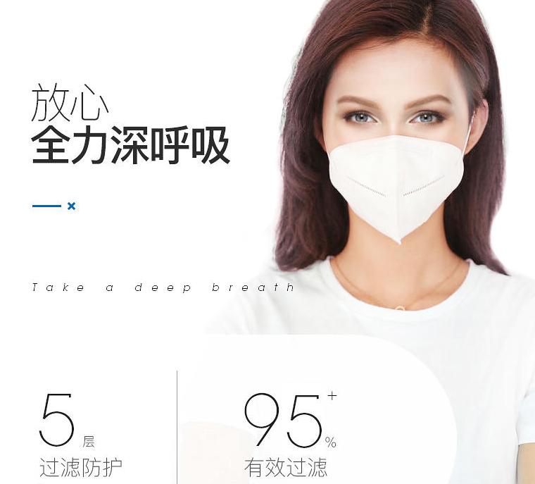 【抢！现货现发】KN95级防护口罩，5层过滤，安心呼吸——每份10枚，限购5份/人