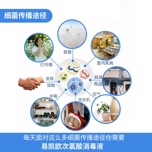 次氯酸消毒液空气喷雾家庭清洁防护 商品图1