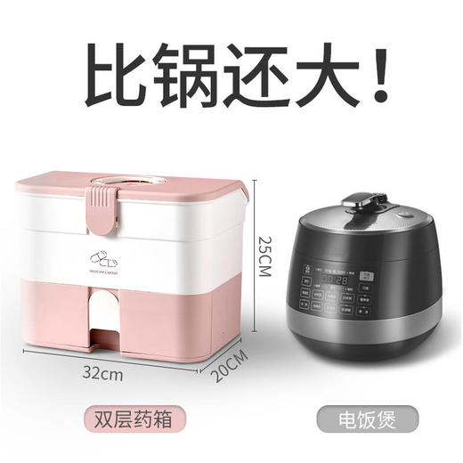 医药箱家用大号小号多功能 家庭用儿童药箱 商品图1