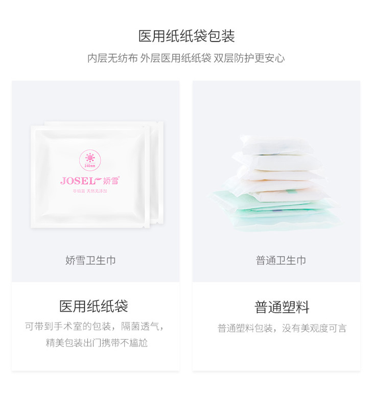 y娇雪 零敏肌卫生巾 产妇卫生巾 日用卫生巾 姨妈巾超薄 透气240mm