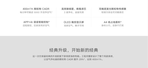 米家空气净化器33.13 商品图1