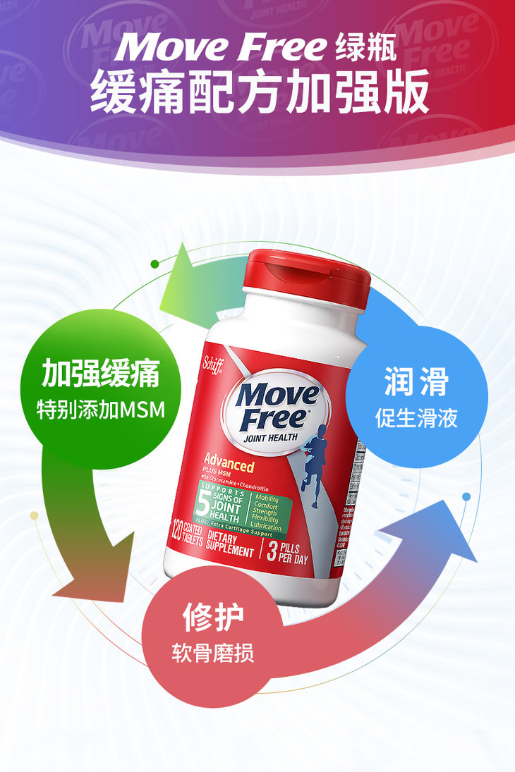 movefree维骨力氨糖软骨素蓝瓶 120粒