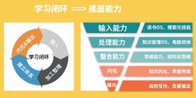 达利园