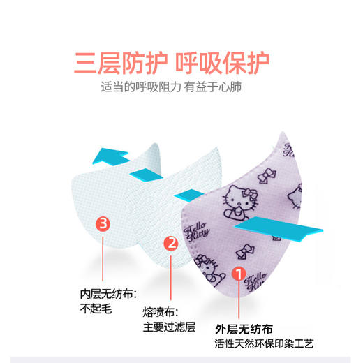 一次性三层防护口罩儿童口罩1包（25只）（顺丰包邮） 商品图2