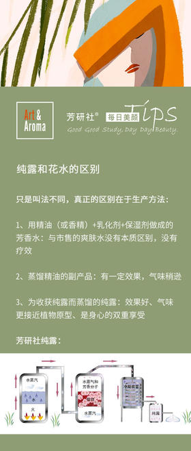 纯露和花水没有区别。芳研社的纯露：为收获纯露而蒸馏的纯露，效果最好，