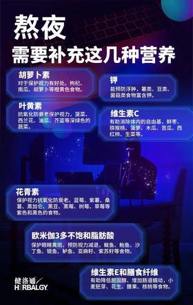  熬夜人群该补充哪些营养 