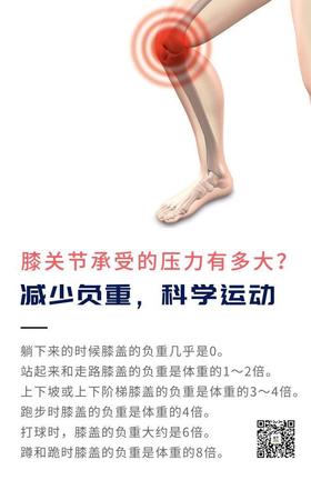  膝关节承受的压力有多大？ 