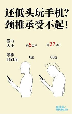  颈椎的自我保健方法 