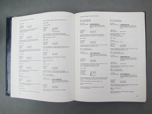 原版！《大英博物馆所藏中国元宝目录》 商品图4