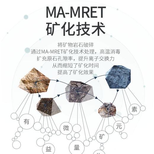 爱华普 山泉水矿化水杯AHP-T10矿化山泉保温瓶可定制 商品图2