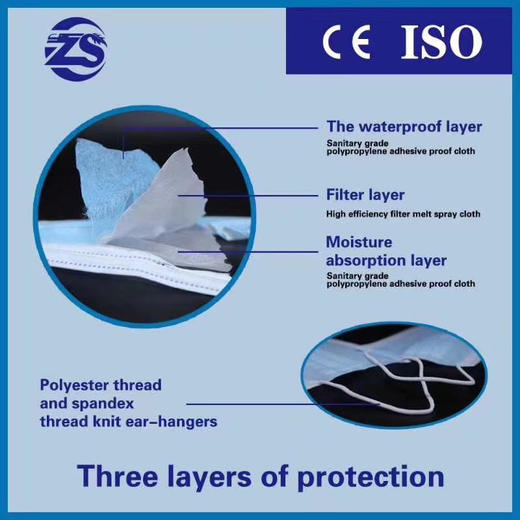 现货 你所需要的生活 必备用品 商品图2