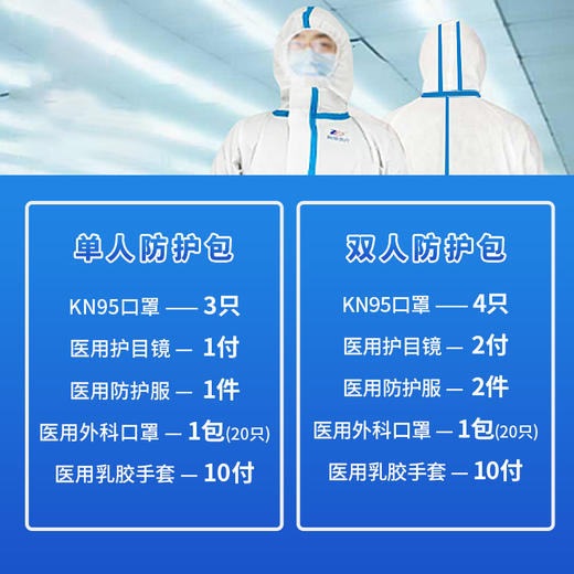 归国华人防护专用包  可代办顺丰国际速递 商品图1