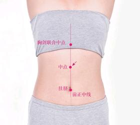 家庭常用保健灸之温补脾胃灸