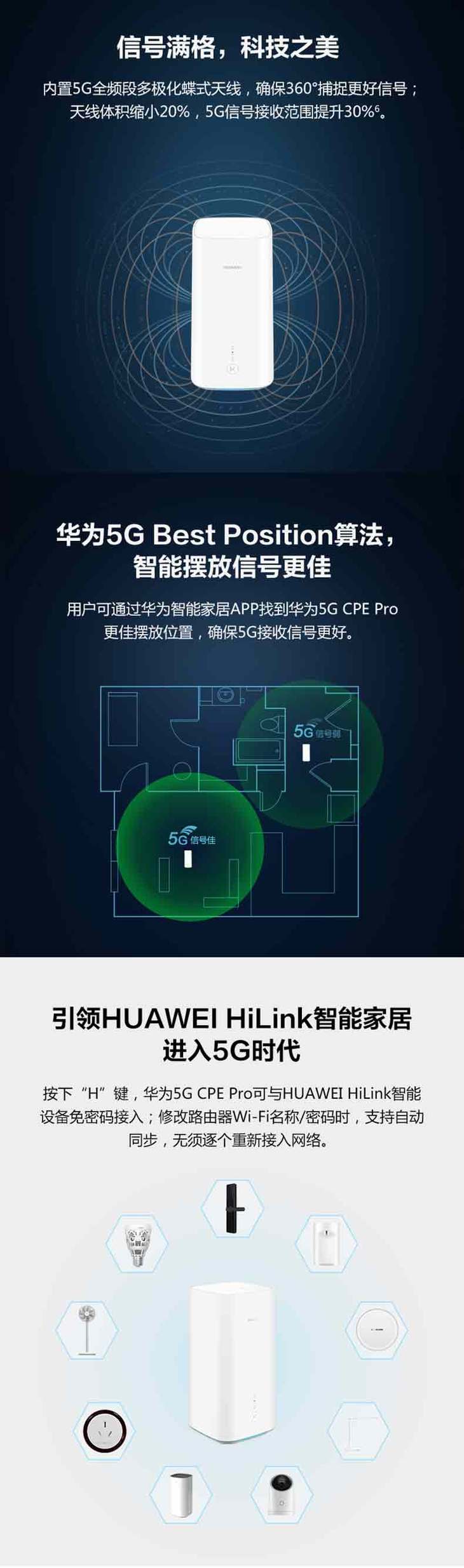 huawei华为5gcpepro无线路由器全国联保