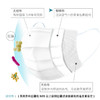 【特惠价1.2元/只】 翔翊医用外科口罩 25只独立包装/盒  现货 商品缩略图1