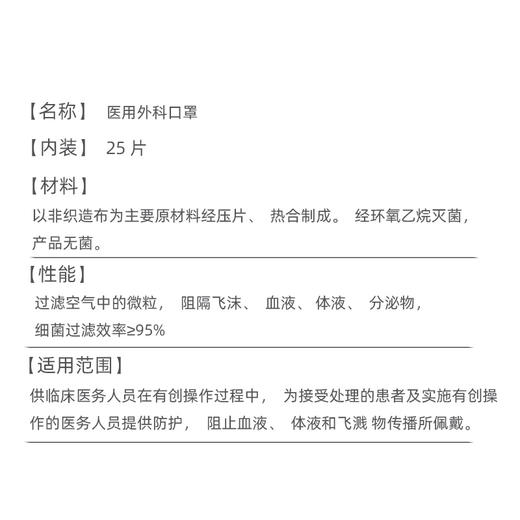 【特惠价1.2元/只】 翔翊医用外科口罩 25只独立包装/盒  现货 商品图2