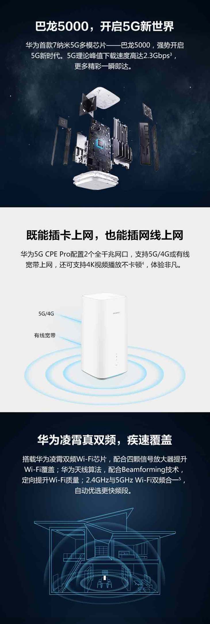 huawei华为5gcpepro无线路由器全国联保