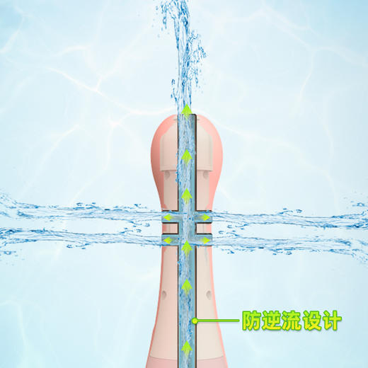 【隐私发货】Kisstoy后门清洗器灌肠工具菊花电动清肠sm冲洗器另类玩具Bowling 商品图4