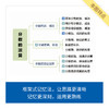 小学数学知识框图 商品缩略图2