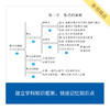 来川初中数理化生知识管理手册 商品缩略图1