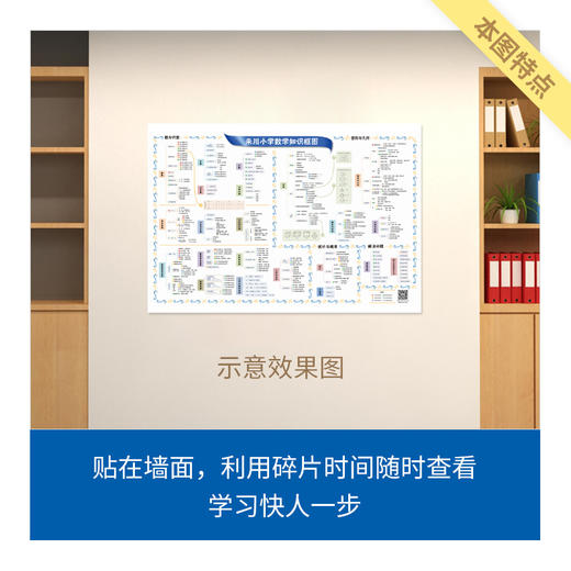 小学数学知识框图 商品图4