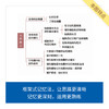 来川初中数理化生知识框图1张/不含书 商品缩略图2