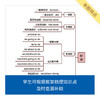 来川高中英语知识框图/建立语法知识体系/宏观角度知识梳理 商品缩略图3