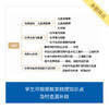来川高中数理化生知识框图1张/不含书 商品缩略图3