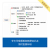 小学数学知识框图 商品缩略图3