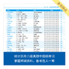 来川六级英语单词词频蓝宝书|来川背词法 商品缩略图4