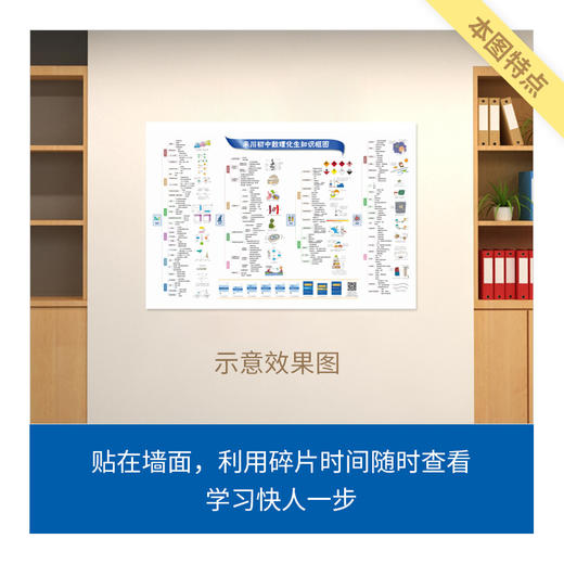 来川初中数理化生知识框图1张/不含书 商品图4