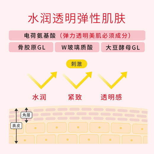 日本资生堂水之印AQUALABEL五合一面霜红色 商品图4