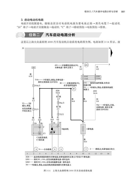 汽车电路分析与故障诊断 商品图5