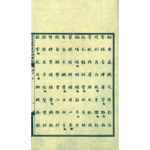 澄衷蒙学堂字课图说 宣纸线装书 学堂教材 收藏鉴赏 西泠印社出版社 商品图3