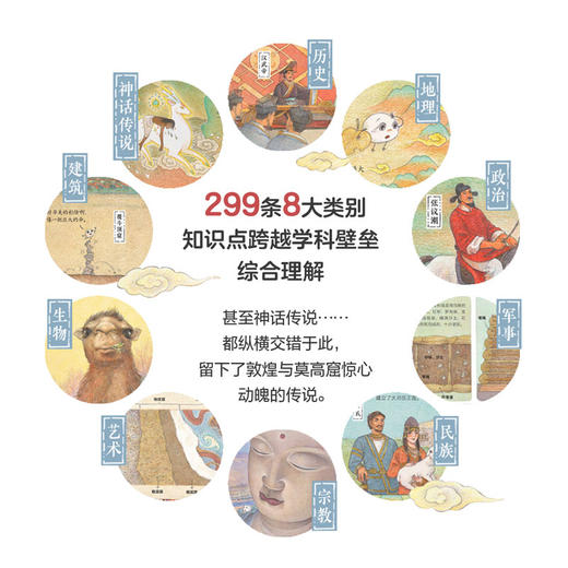 【3-6岁】敦煌 中国历史地理绘本 苏小芮 著 马伯庸推荐 历史地理启蒙 中国传统文化  丝绸之路 亲子绘本 文明交流与融合 中信童书 商品图2