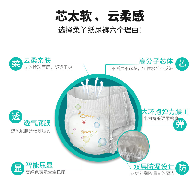 柔丫芯太软超薄芯体拉拉裤,大小可选