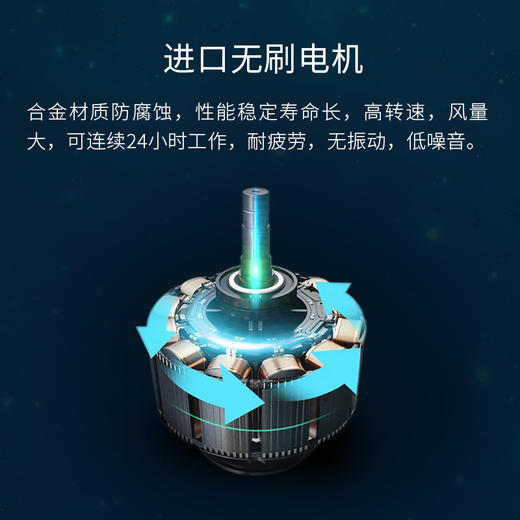带遥控器和万向轮的艾灸烟雾净化器 商品图3