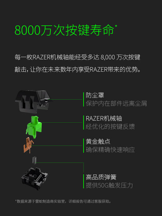 Razer雷蛇黑寡妇蜘蛛竞技幻彩版V2 商品图3