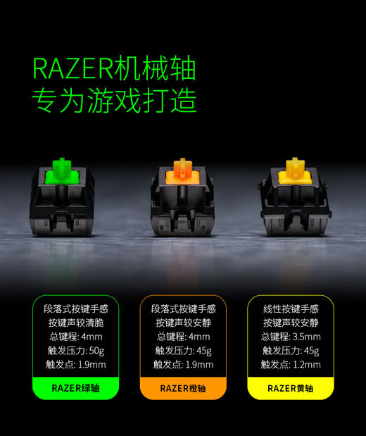 Razer雷蛇黑寡妇蜘蛛竞技幻彩版V2 商品图2