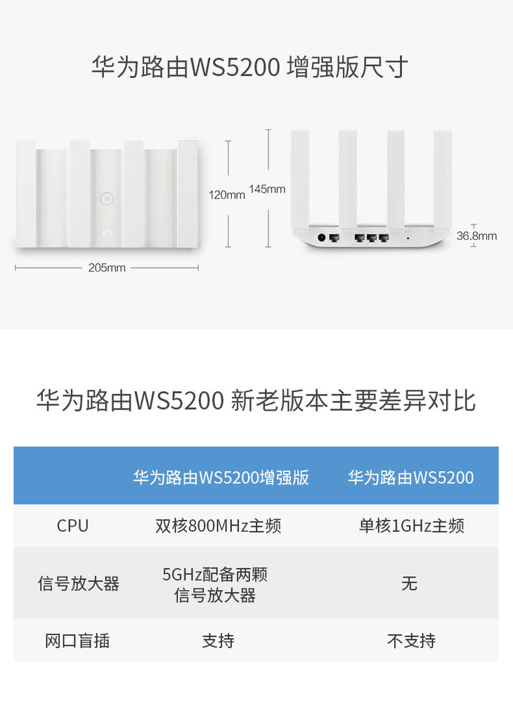 华为ws5200 路由器 增强版