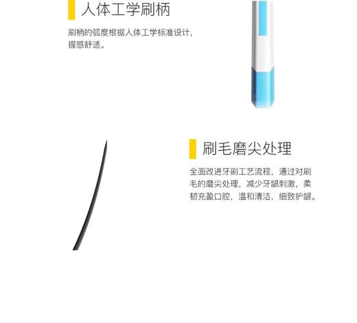 幸福草万根超柔护理型成人牙刷（舒适型）双支 商品图6