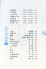语文综合阅读4下 升级版 四年级下册 小学语文新版配套读本古诗文阅读 学古诗看译文配插图 熟读背诵古诗文 商品缩略图6