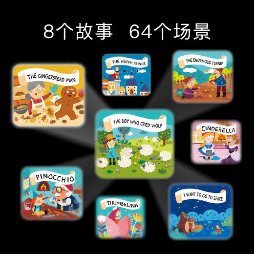 弥鹿宝宝玩具多功能故事投影仪三合一星空安睡灯小夜灯发光玩具 商品图2