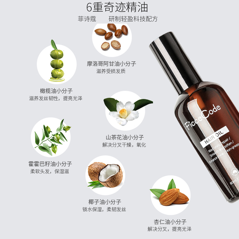 澳洲菲诗蔻 ficcecode 生姜洗发水,发膜,护发精油,组合套装