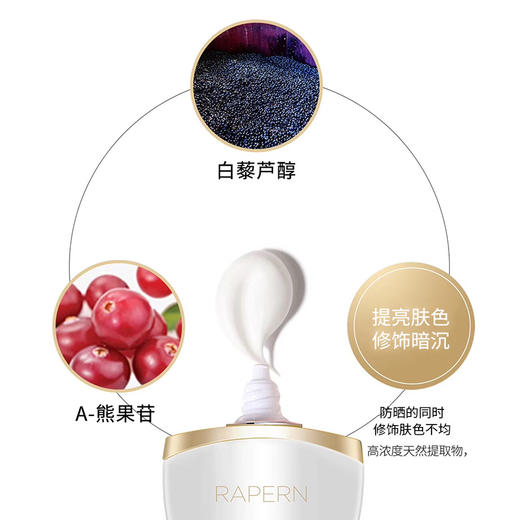 【2件减20】娜盼白藜芦醇防晒霜——长效防晒，防水保湿 商品图3