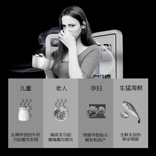 rootsense根元 冰箱专用净化器除臭空气杀菌去除异味保鲜家用神器 商品图5