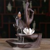 倒流香香炉 商品缩略图3
