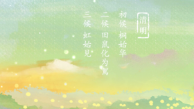 清明丨艾灸这些穴位，让身体如天地般“气清景明” 