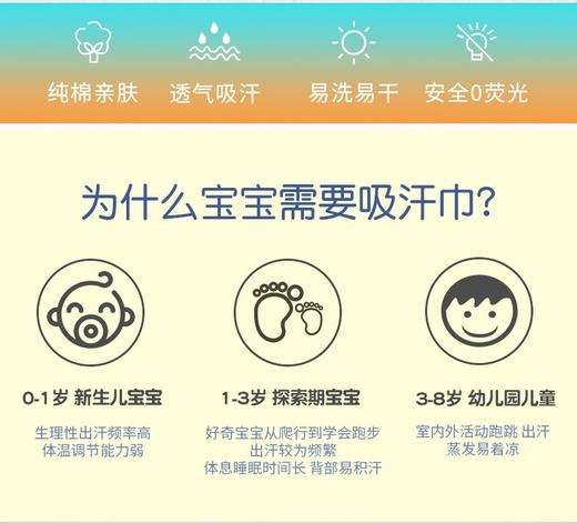 宝宝纯棉吸汗巾*6条 商品图1